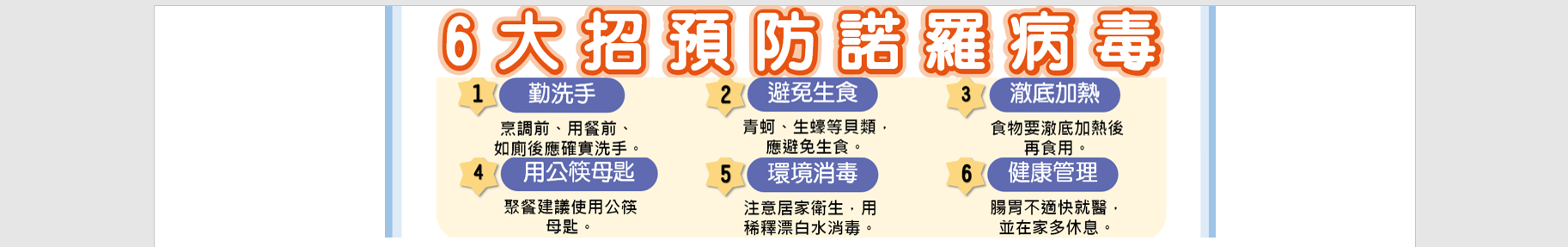 預防諾羅