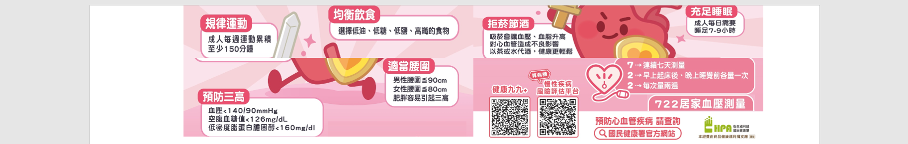 心血管疾病預防