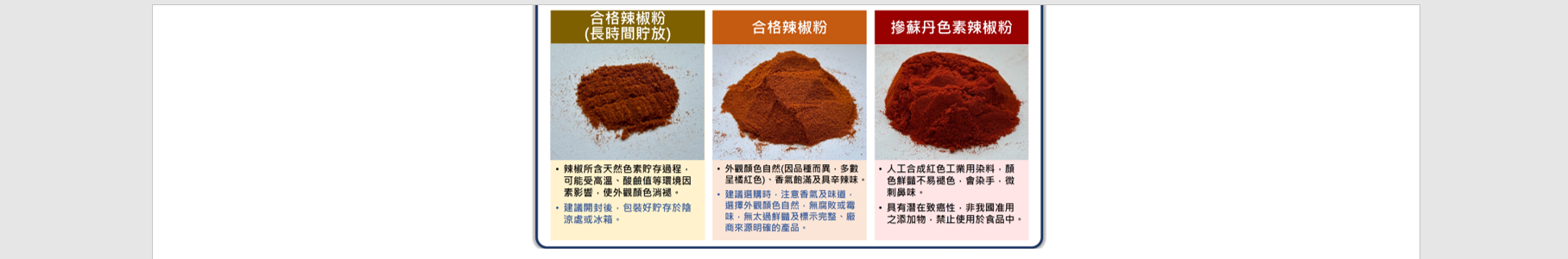 辣椒粉--辨識蘇丹紅