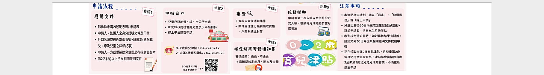 育兒津貼-申請流程