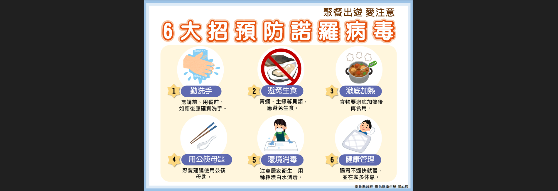 預防諾羅
