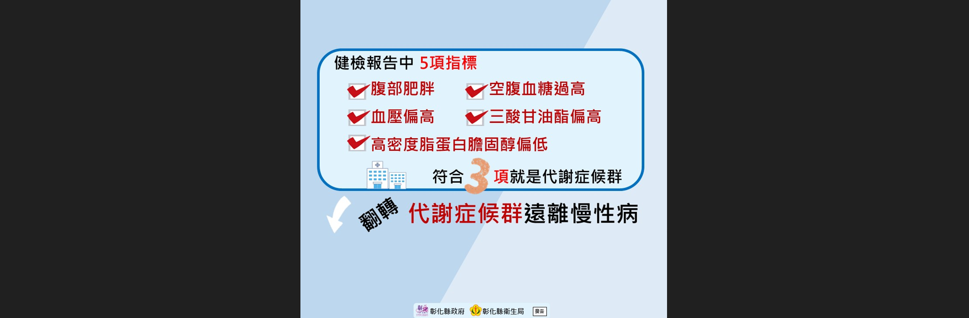 代謝症候群