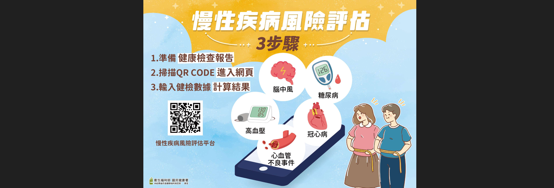 慢病評估