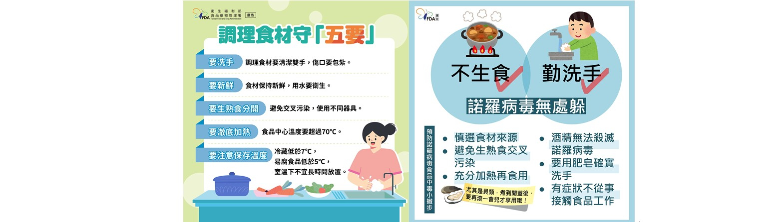 預防諾羅