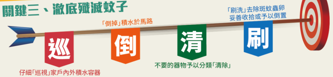 巡倒清刷