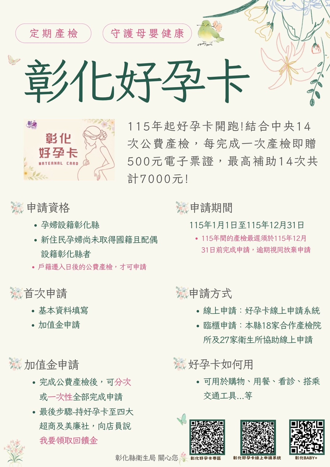 🌷 彰化好孕卡|產檢有補助,別忘了申請! 👶💕