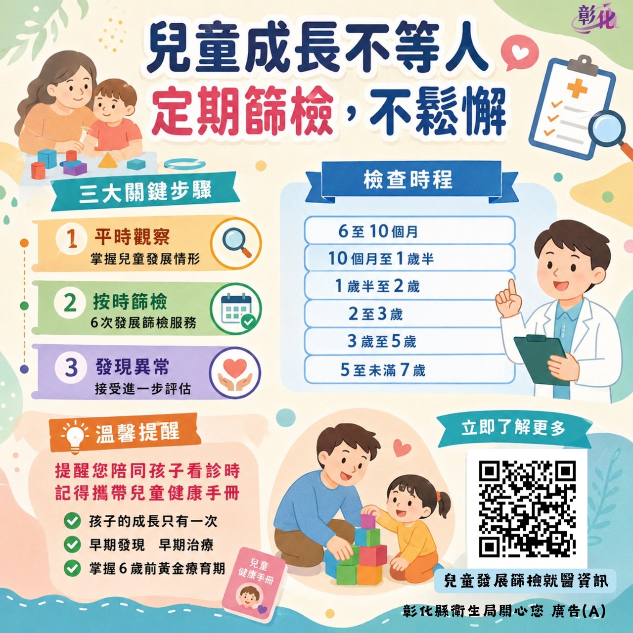 【定期發展篩檢，守護孩子的健康與未來】宣傳圖片